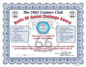 Route 66 cert